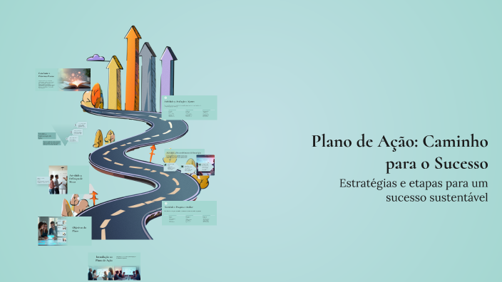 Plano de Ação: Caminho para o Sucesso by Breno servulo lima on Prezi