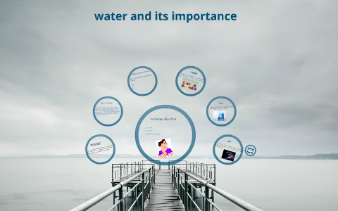 Water and its importance by gouri lakshmi on Prezi