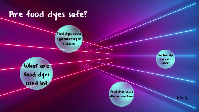 Are Food Dyes Safe By Isla Gard On Prezi