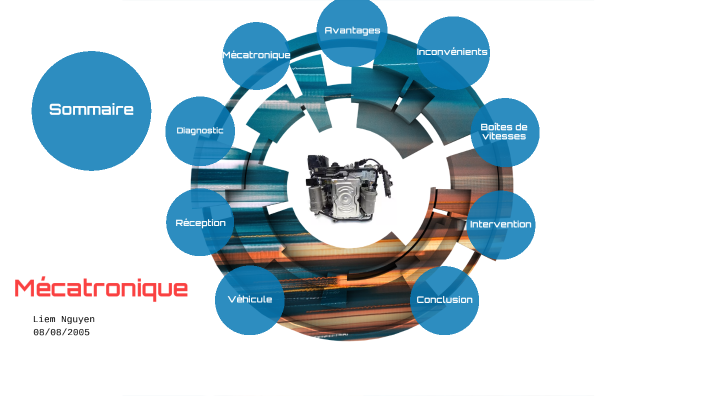 Dossier E32 by Liem Nguyen on Prezi