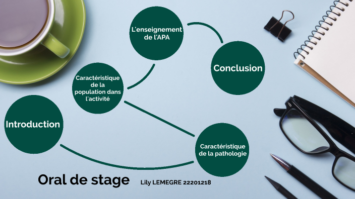 Oral Stage by Lily Lemegre on Prezi