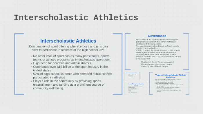 Interscholastic Athletics by Leah Bowen on Prezi