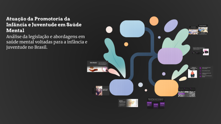 Atuação da Promotoria da Infância e Juventude em Saúde Mental by Ana ...