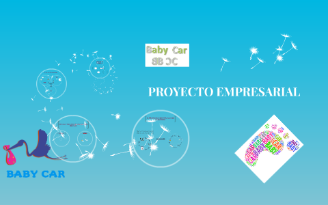 PROYECTO EMPRESARIAL by Patricia Prieto on Prezi