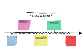 best man powerpoint presentation