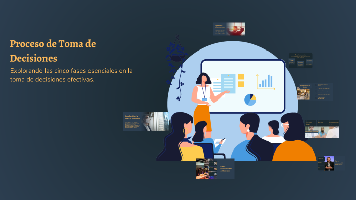 Proceso de Toma de Decisiones by Carlos Mendias on Prezi