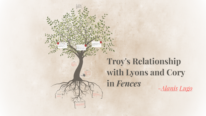 troy-and-corys-relationship-in-fences-troy-and-cory-maxson-s