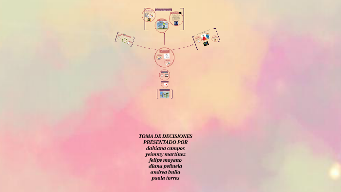 TOMA DE DECISIONES by on Prezi