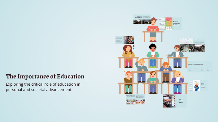 The Importance of Education by COTHM DM on Prezi