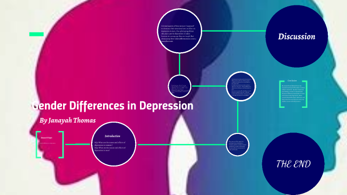 Gender Differences in Depression by janayah thomas on Prezi