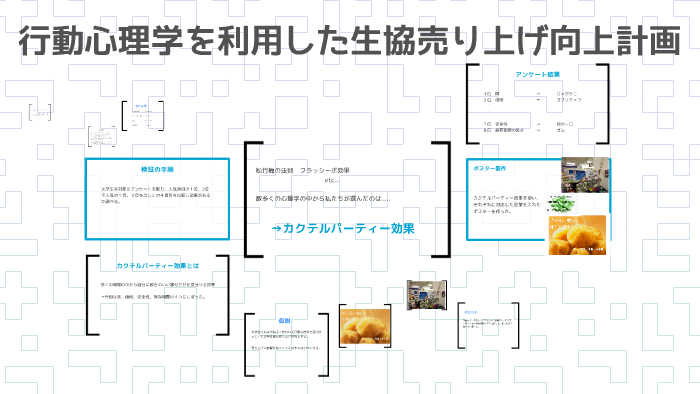 行動心理学を利用した生協売り上げ向上計画 By 福島 菜衣