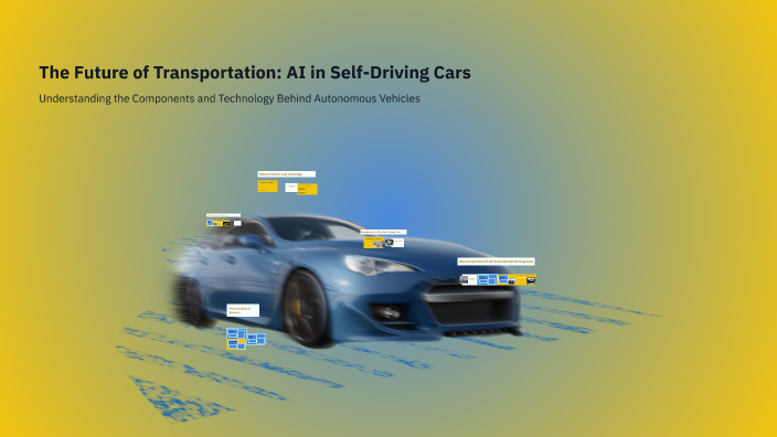 The Future of Transportation: AI in Self-Driving Cars by FARDEEN AAMIR ...