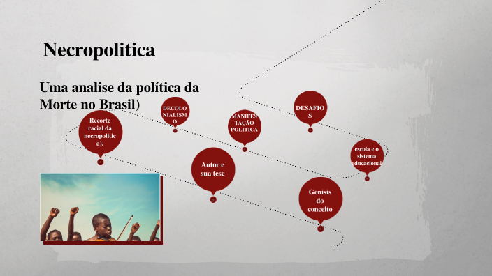 Necropolitica ( uma analise da politica da morte no Brasil) by Bruno ...