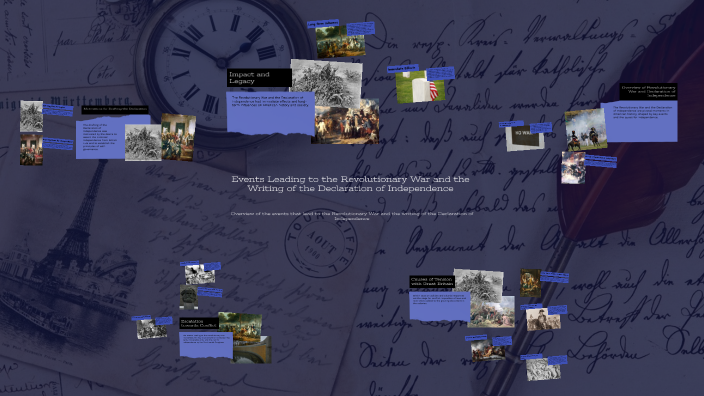 Events Leading to the Revolutionary War and the Writing of the ...
