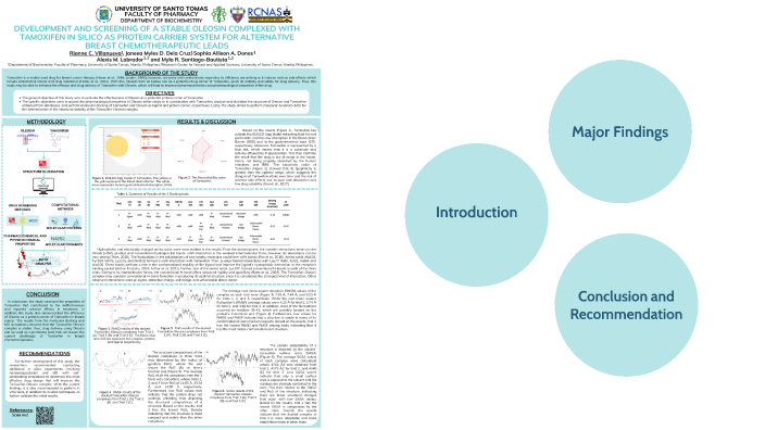 final thesis poster