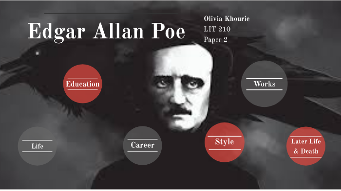 LIT 210: Edgar Allan Poe by Olivia Khourie on Prezi