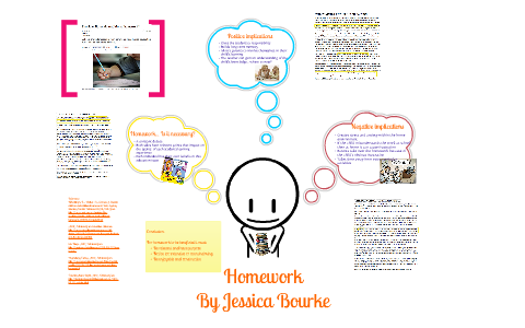 Ict lesson plans picture