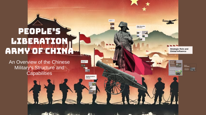 People’s Liberation Army of China by Akanksha Chahar on Prezi