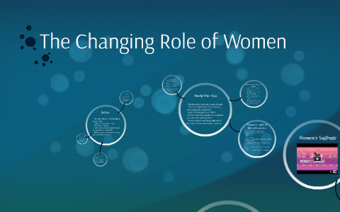 The changing role of women by on Prezi