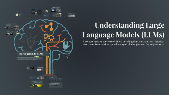 Understanding Large Language Models (LLMs) by PRARTHANA PADMANABHAN on ...