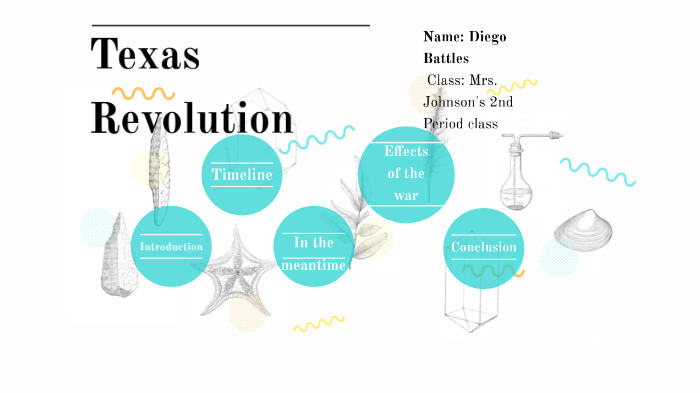 Texas Revolution by Diego Battles on Prezi