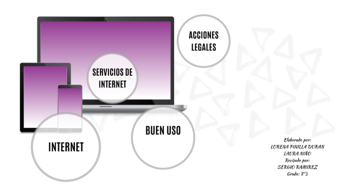 El Internet y las Redes Sociales by lorena pinilla duran on Prezi