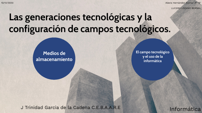 Las generaciones tecnológicas y la configuración de campos tecnológicos