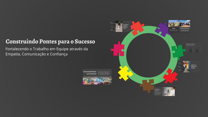 Construindo Pontes para o Sucesso by Maíra Sertorio Maia on Prezi