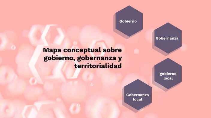 Mapa conceptual sobre gobierno, gobernanza y territorialidad by Esteban ...