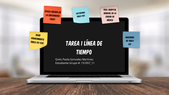 Tarea 1 Línea de Tiempo by GREIS PAOLA GONZALEZ MARTINEZ on Prezi