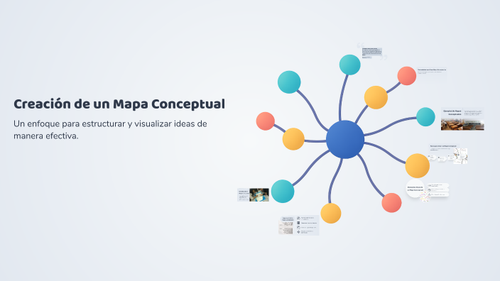 Creación de un Mapa Conceptual by Natalia Villalba on Prezi