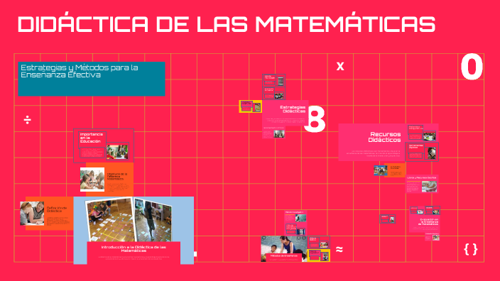 DIDÁCTICA DE LAS MATEMÁTICAS by SILVIA RUTH RENDÓN HERNÁNDEZ on Prezi