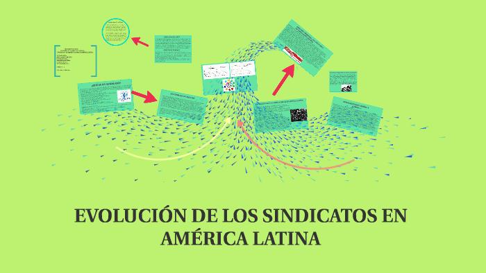 EvoluciÓn De Los Sindicatos En AmÈrica Latina By Micaela Mininni On Prezi 1928