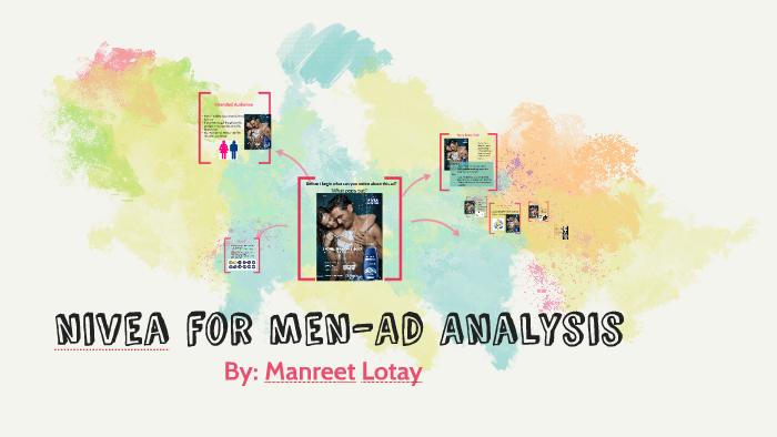Ad Analysis by on Prezi