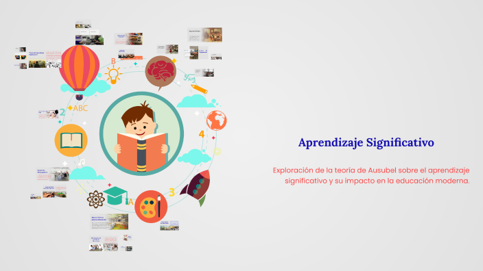 APRENDIZAJE SIGNIFICATIVO by AIDA LIZARAZO on Prezi