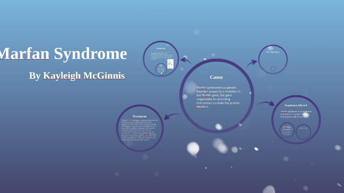 Marfan Syndrome by Kayleigh McGinnis