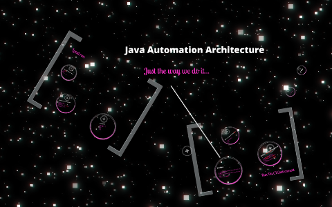 Java Automation Architecture by Adam Claudiu on Prezi