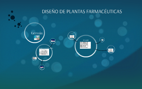DISEÑO DE PLANTAS FARMACÉUTICAS by Germán Clavijo on Prezi