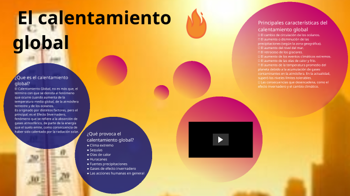 El calentamiento global by Valentina Michell Leyva Vega on Prezi