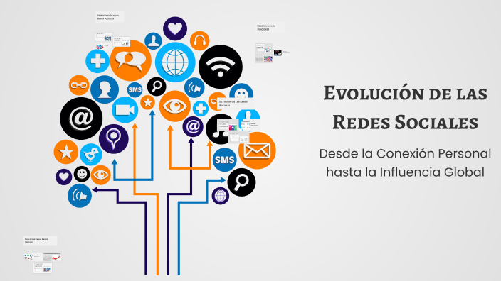 Evolución de las Redes Sociales by mateo xdxdxd on Prezi