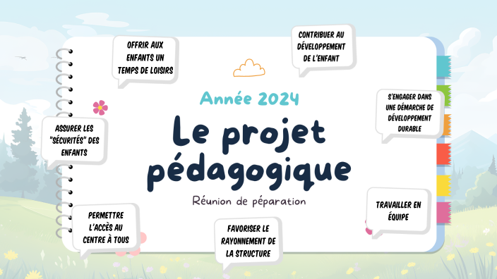 Projet Pédagogique by linaëlle capron on Prezi