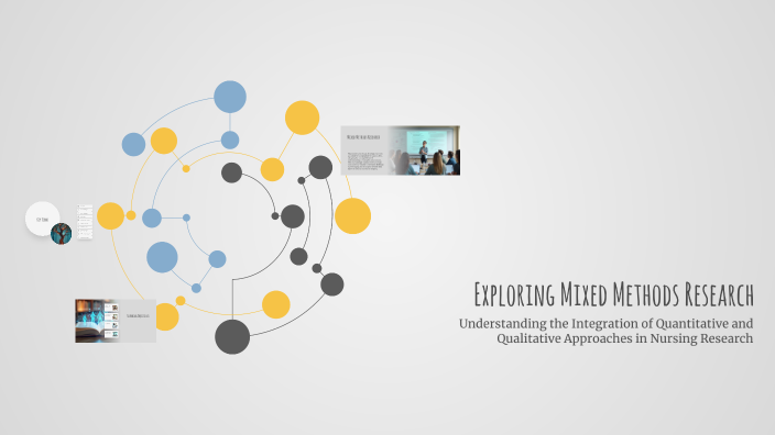 Exploring Mixed Methods Research by Suwaydi ALGhanmi on Prezi