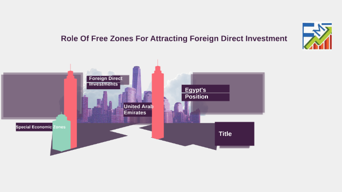 Role Of Free Zones For Attracting Foreign Direct Investment By Habiba ...