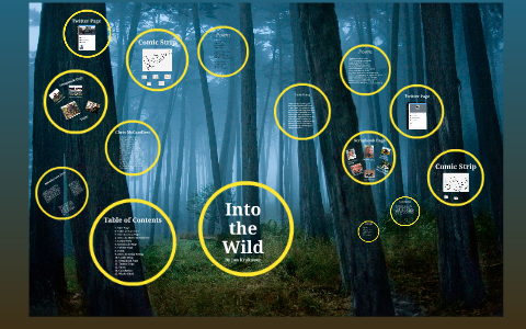 Into the Wild by Emily Young on Prezi