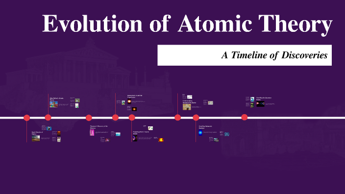 Evolution of Atomic Theory by Princeton Lawson on Prezi