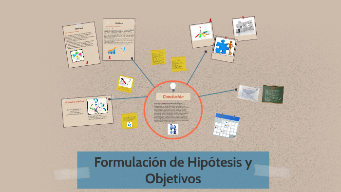 Formulación de Hipótesis y Objetivos by Ulises Pérez