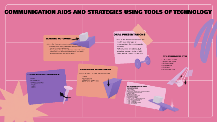 communication aids and strategies using tools of technology by Caren ...