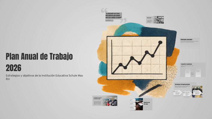 Plan Anual de Trabajo 2026 by roger Alfaro Laguna on Prezi