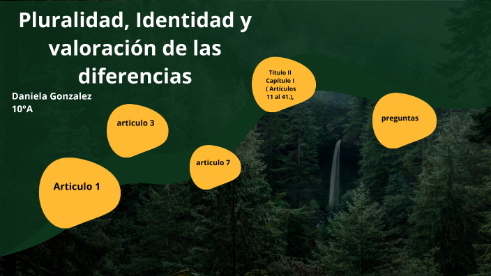 Pluralidad Identidad Y Valoración De Las Diferencias By Daniela Gonzalez On Prezi 3585