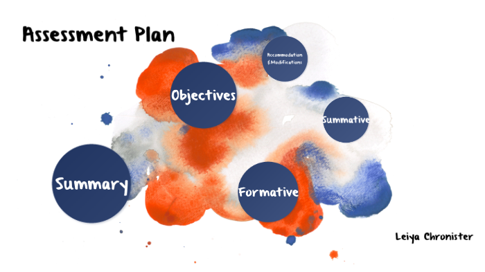 Assessment Plan by Leiya Chronister on Prezi